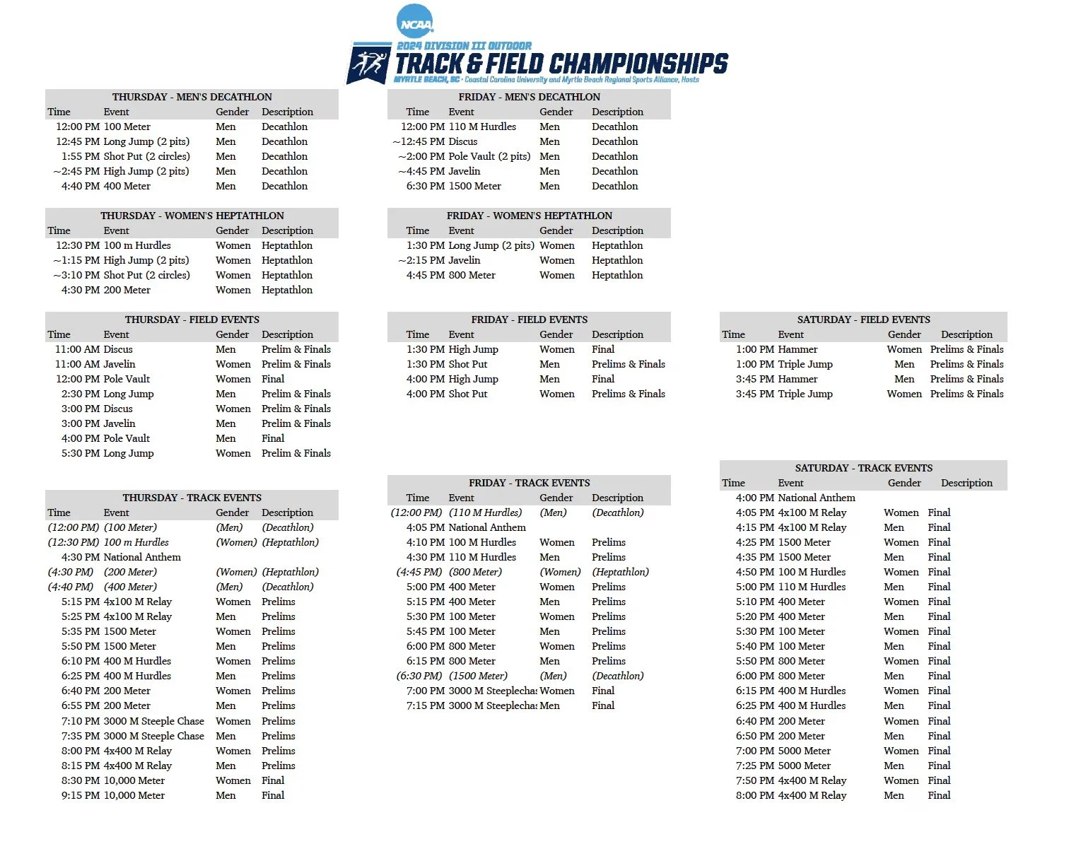 2024 D3 Outdoor Nationals Watch Guide D3 Glory Days